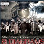 The 8 Diagrams详情