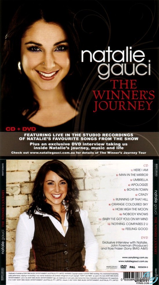 The Winner's Journey
