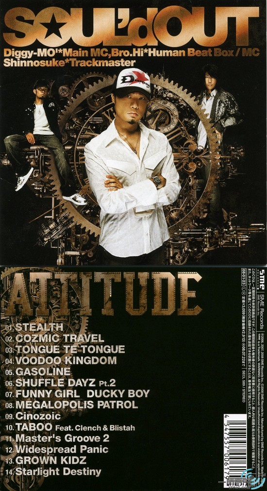 Attitude