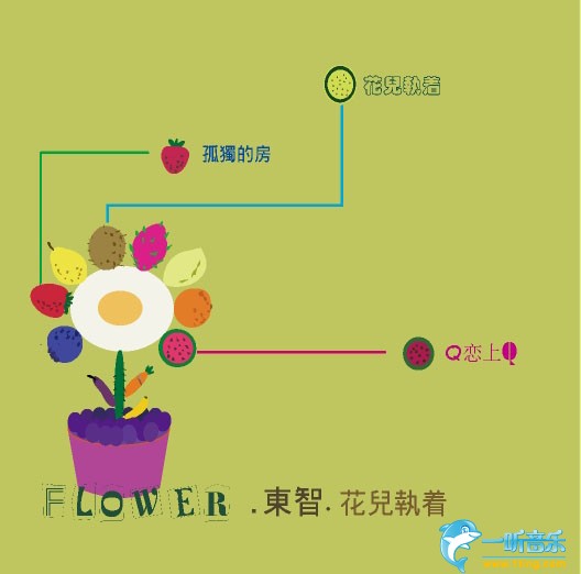 花儿执着 (EP)