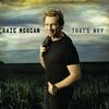 Craig Morgan Summer Sundown 试听
