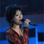 上天在哪里 (单曲)详情
