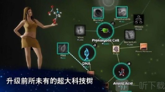 从细胞到奇点