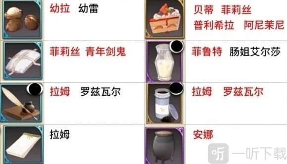 re0手游好感度回礼机制介绍 re0好感度回礼系统解析