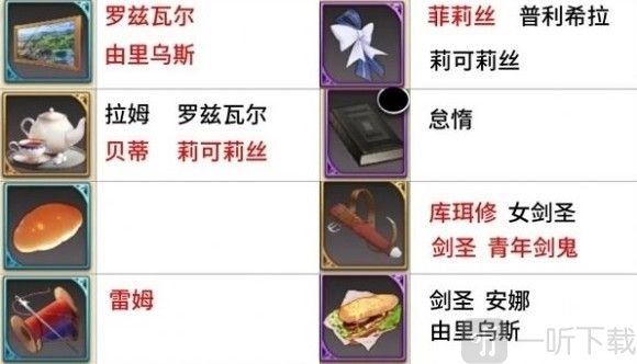 re0手游好感度回礼机制介绍 re0好感度回礼系统解析