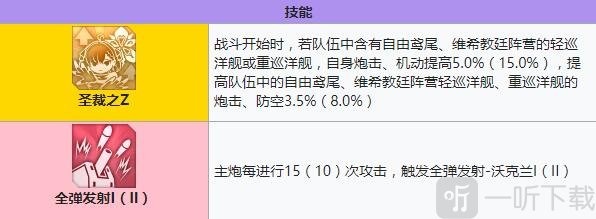 碧蓝航线塔尔图强度怎么样 碧蓝航线塔尔图皮肤和建造时间解析