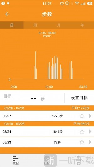 香山健康
