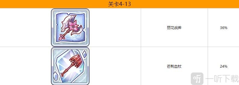 公主连结第四章掉落什么装备 公主连结第四章装备掉落一览