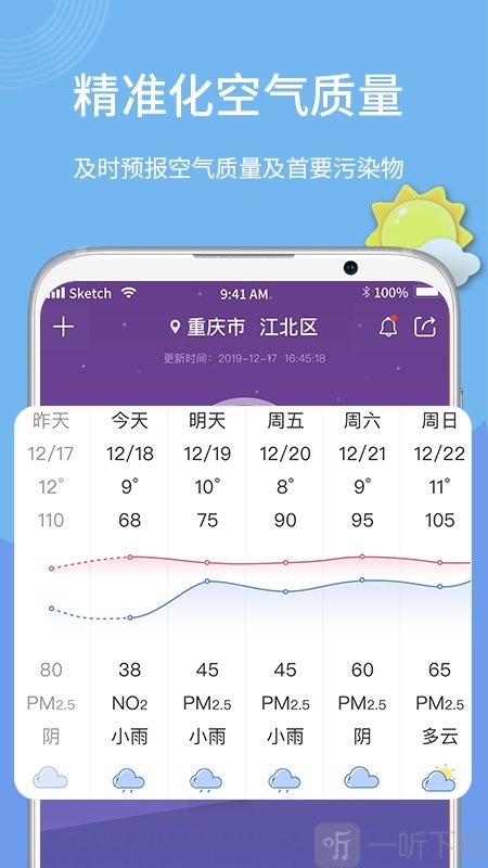 甲醛检测