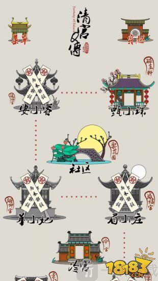 清宫Q传