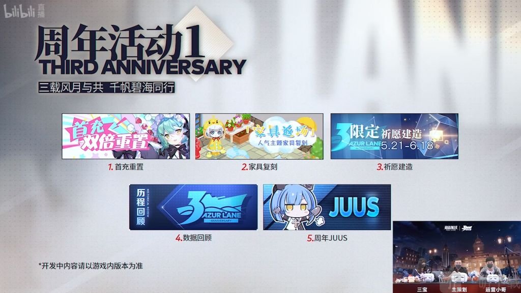 碧蓝航线三周年福利有哪些 碧蓝航线三周年奖励一览
