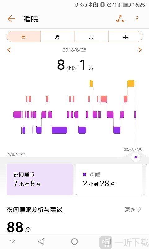 华为运动健康