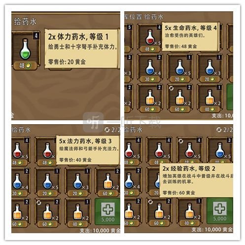 艾丽莎的国度有什么药水 艾丽莎的国度炼金术士介绍