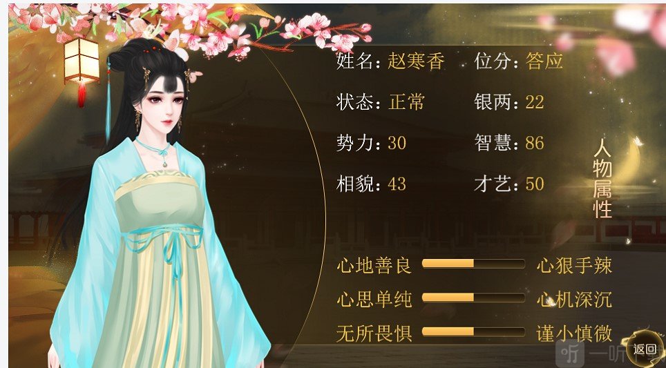 后宫群芳斗