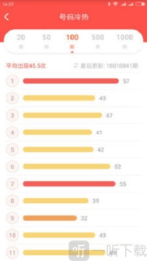 11选5旺彩计划