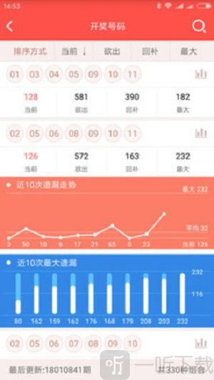 11选5旺彩计划
