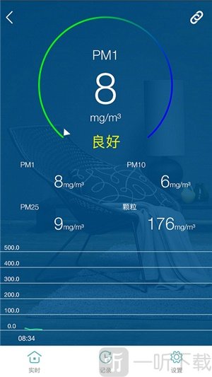 小美智能