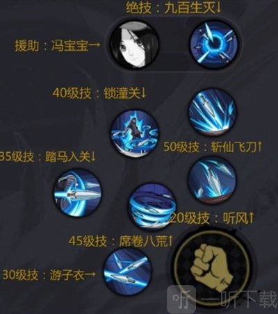 一人之下手游御物技能搭配 一人之下手游御物技能解析