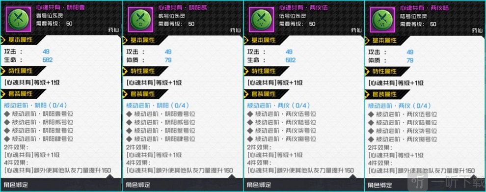 一人之下手游药仙炁灵怎么搭配 一人之下手游药仙炁灵解析