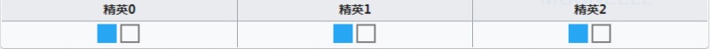 明日方舟推进之王值得练吗 明日方舟推王强度测评