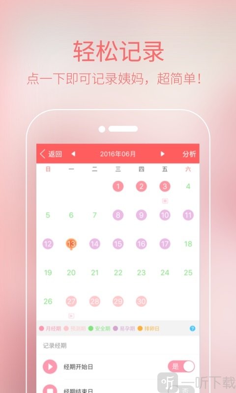 大姨妈月经期