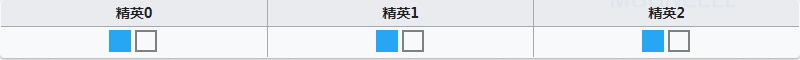 明日方舟风笛强度测评 明日方舟风笛值得练吗
