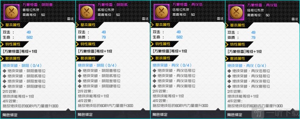一人之下手游雷法炁灵怎么搭配 一人之下手游雷法炁灵解析
