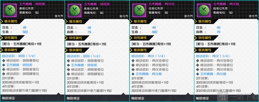 一人之下手游金光咒炁灵怎么搭配 一人之下手游金光咒炁灵解析