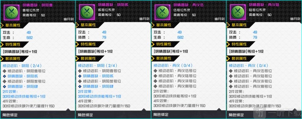 一人之下手游幽月剑炁灵怎么搭配 一人之下手游幽月剑炁灵解析