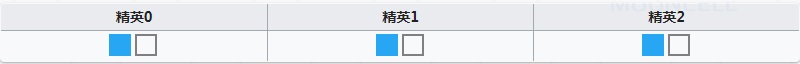 明日方舟凛冬强度怎么样 明日方舟丢人熊凛冬值得培养吗