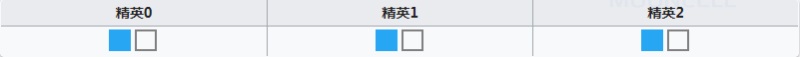 明日方舟格拉尼值不值得练 明日方舟格拉尼强度详细测评