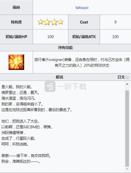 fgo小王子羁绊礼装介绍 fgo旅行者羁绊礼装效果