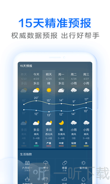 即刻天气