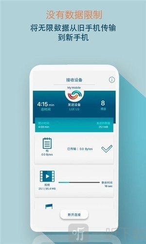 智能传输
