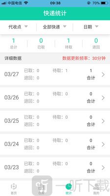 快递英雄
