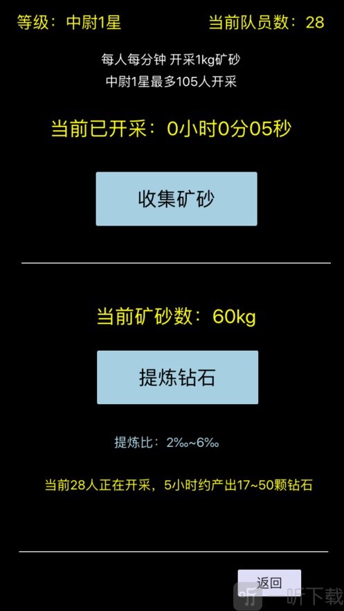 特种兵养成录