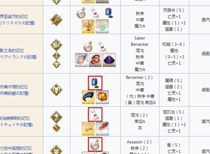 莱妮丝事件簿活动幸运a从者在哪 二世联动活动幸运a从者位置