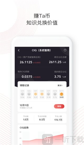 Ta在