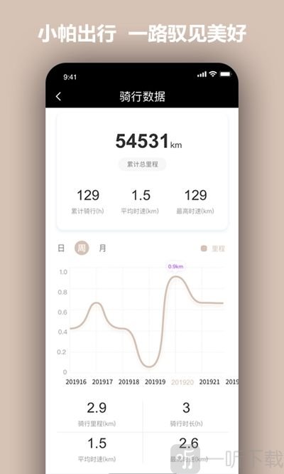 小帕出行