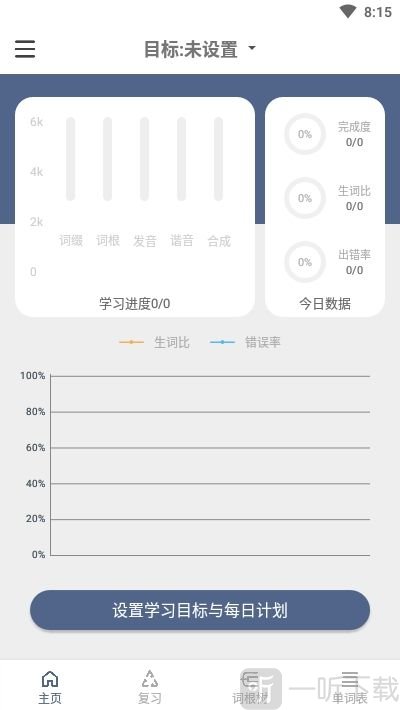 词根单词