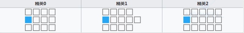 明日方舟w强度怎么样 明日方舟w值得练吗