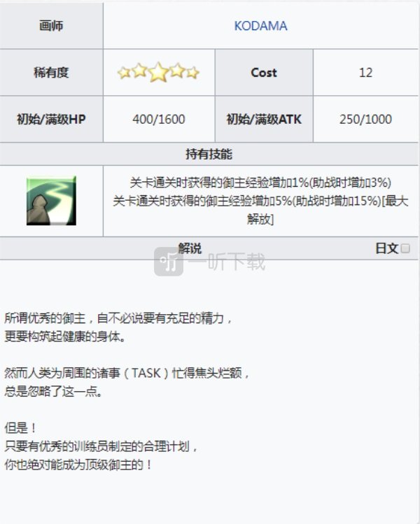 fgo私人指導值得換嗎 fgo私人指導要換嗎