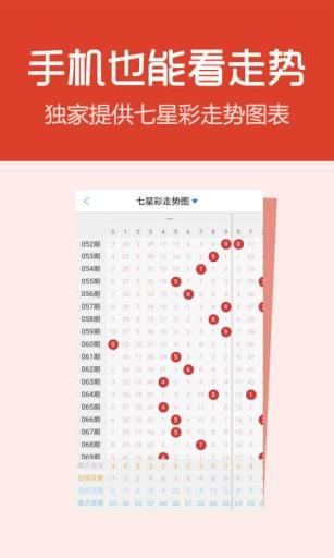 808七星彩开奖图片