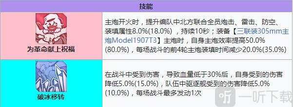 碧藍航線甘古特強度裝備 碧藍航線甘古特值得培養嗎