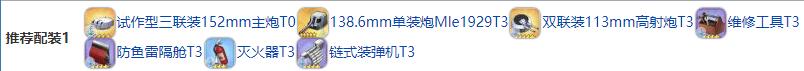 碧蓝航线恰巴耶夫强度装备 碧蓝航线恰巴耶夫值得培养吗