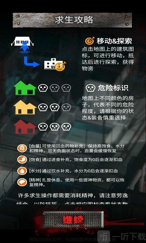 废土之城