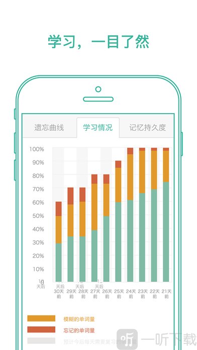 墨墨背单词