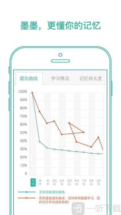 墨墨背单词