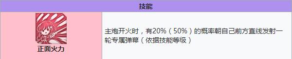 碧蓝航线敦刻尔克建造时间 碧蓝航线敦刻尔克装备技能强度