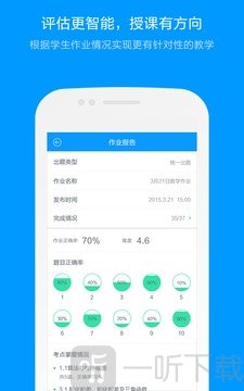 猿题库老师版